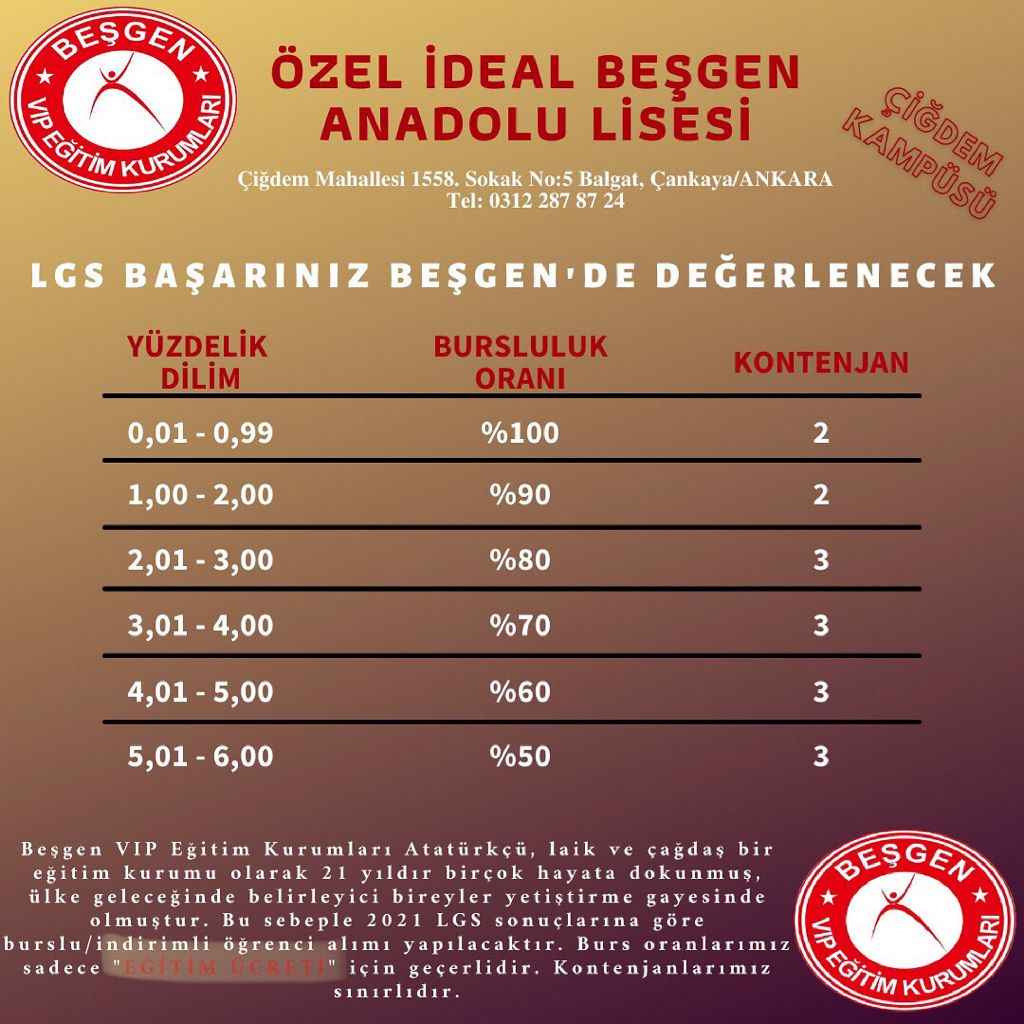 besgenburslar - Ankara İsmail Kaya Beşgen Dershane, Vip Kurs ve Kolej